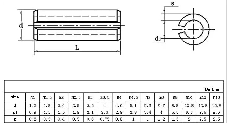 10-50pcs GB879 M1.5 M2 M2.5 M3 M4 M5 M6 M8 Spring-Type Straight Pins Steel Spring Elastic Cylindrical Cotter Pin Dowel