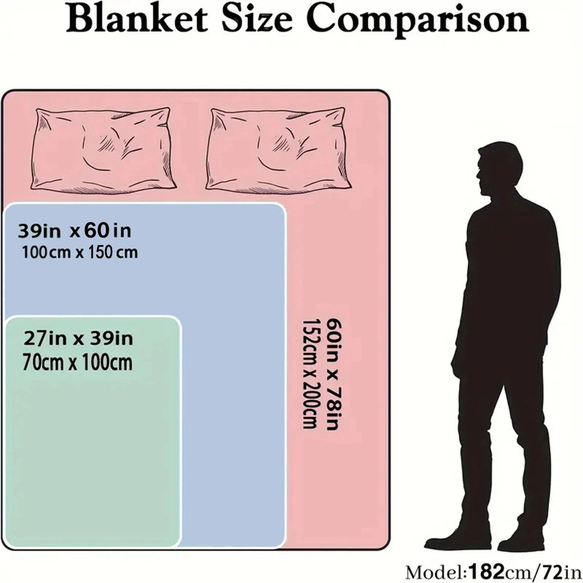 Custom Photo Flannel Blanket, Personalized Image Print