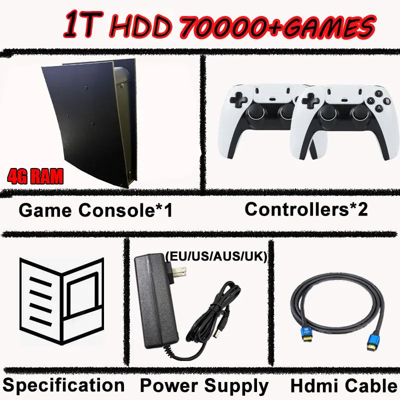 BS5 Batocera Mini Game Console — i3 CPU, 4K HD, 60+ Emulators, Wireless Controller