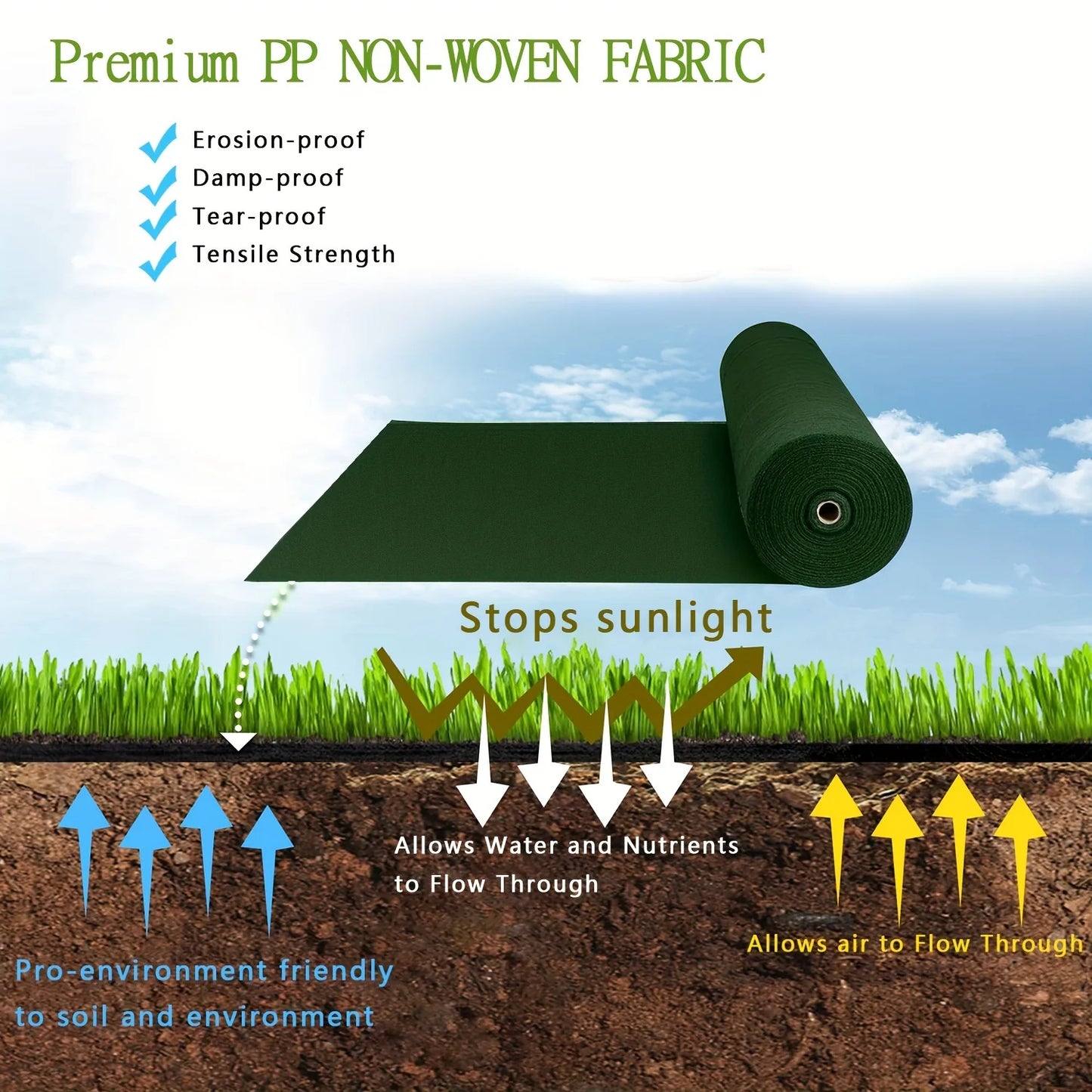Heavy duty non-woven floor covering weed barrier, green, non-woven fabric, suitable for gardens, courtyards, farms, orchards