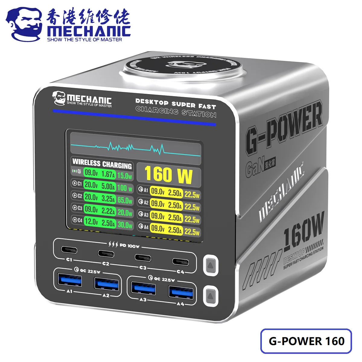MECHANIC G-POWER Series 115W/160W Desktop Super Fast Charging Station Type-C USB Port 15W PD QC3.0 GaN Wireless Charging Support
