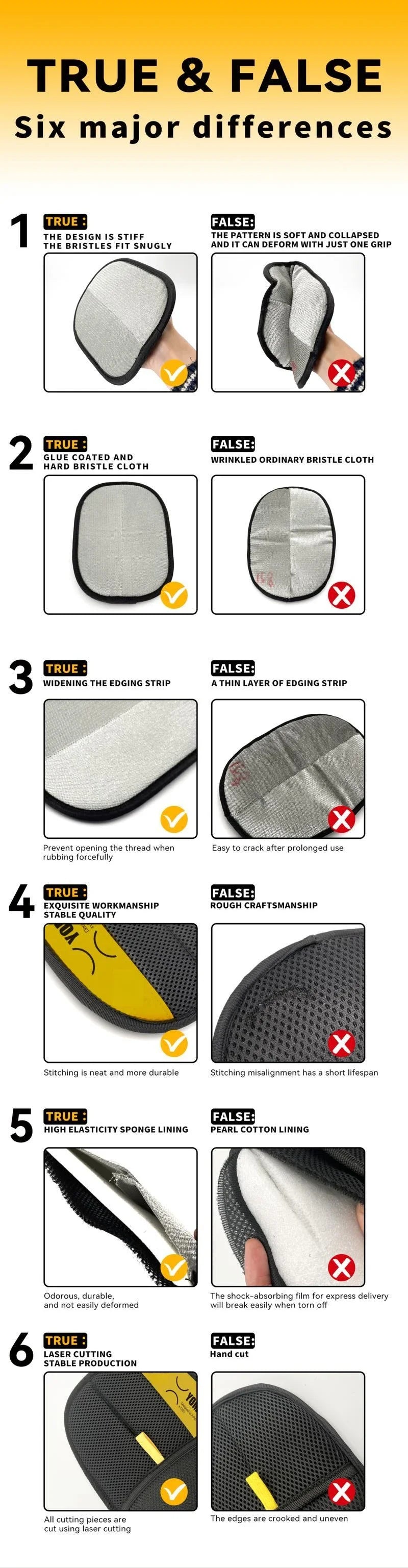 Electrostatic Pet Hair Remover Grooming Gloves – Reusable Washable with 2-in-1 Lint Roller Brush | 1, 2 or 5 Pack
