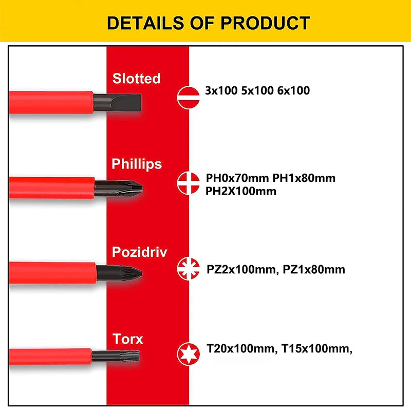 13pcs 1000V VDE Insulated Screwdriver Electrician Repair Tool Kit Magnetic Screw Driver Slotted Phillips Pozidriv Torx Cr-V Bits