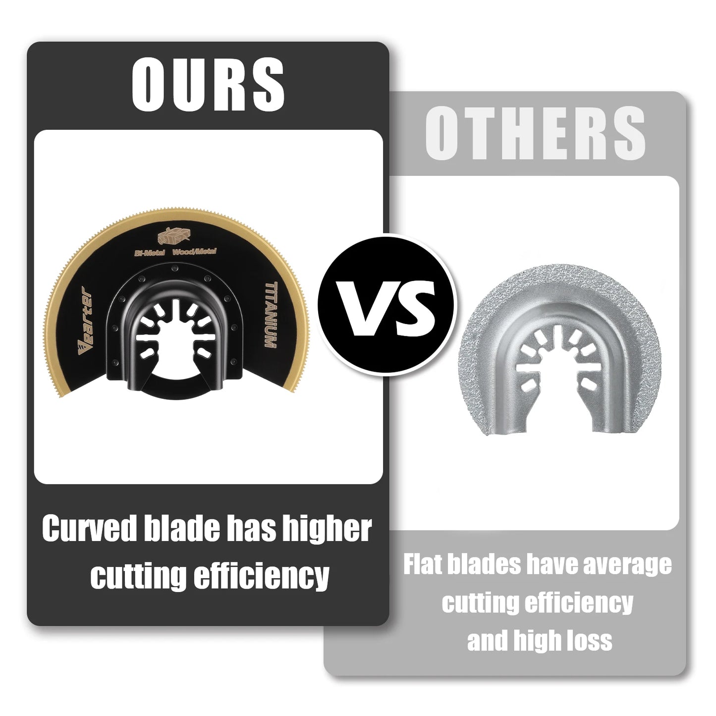 Vearter 2Pc Titanium Oscillating Saw Blades — Metal & Wood Cutting
