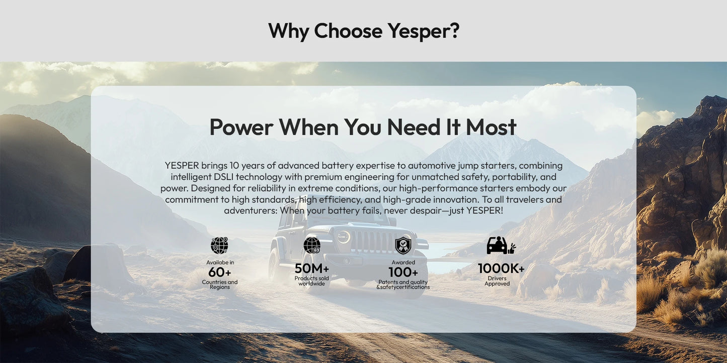 YESPER 2000A Jump Starter with 150PSI Air Compressor, Portable Car Battery Booster & Tire Inflator, Emergency LED Screen