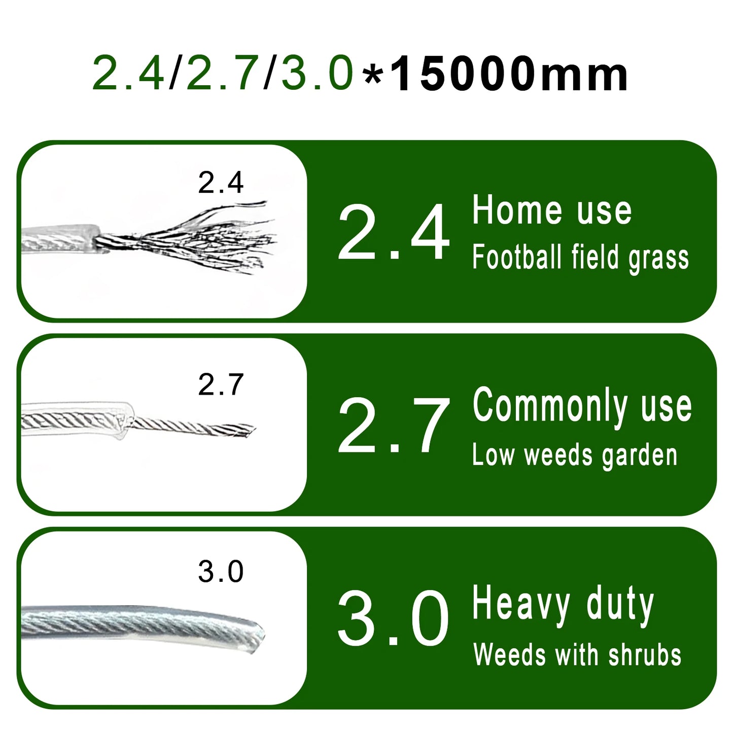2.0/2.4/2.7/3.0/4.0mm*5/10/15m Grass Trimmer Line Steel Strimmer Line Spiral Brush Cutter Rope Mower Accessories Garden Tool