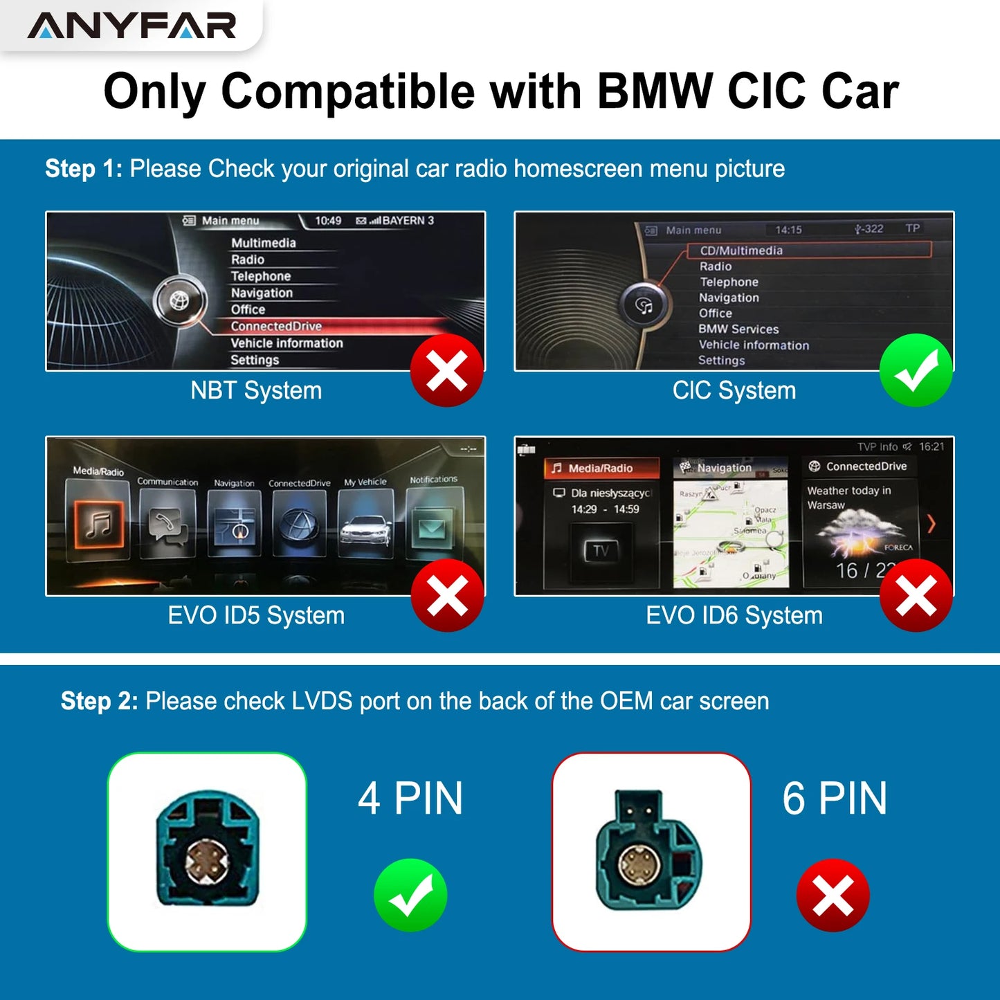 ANYFAR Wireless CarPlay/Android Auto Adapter for BMW CIC System Carplay Retrofit Decoder Module, Supports OEM Controls