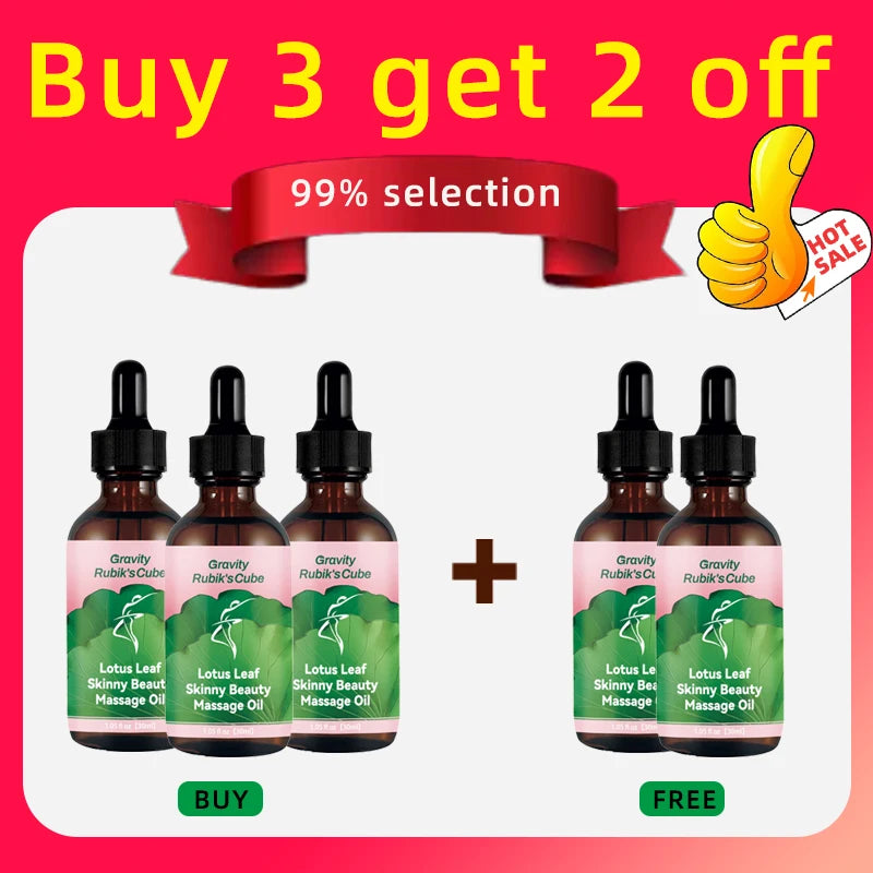 2025 New Body Care Essence and Lift Body Contour, Daily Care Set