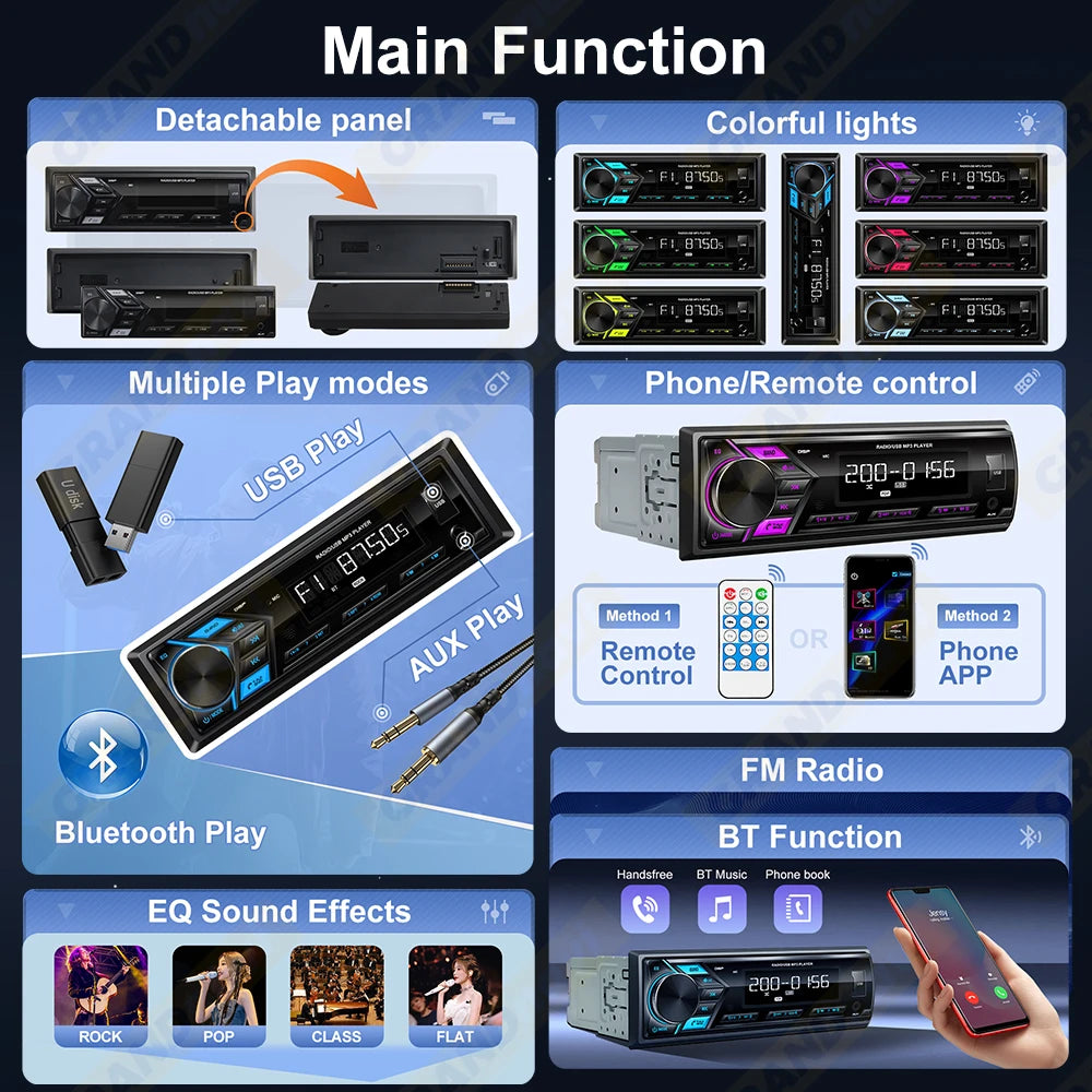 1-DIN Car MP3 Receiver — Detachable Panel, Bluetooth, USB/AUX, FM Radio, Remote Control