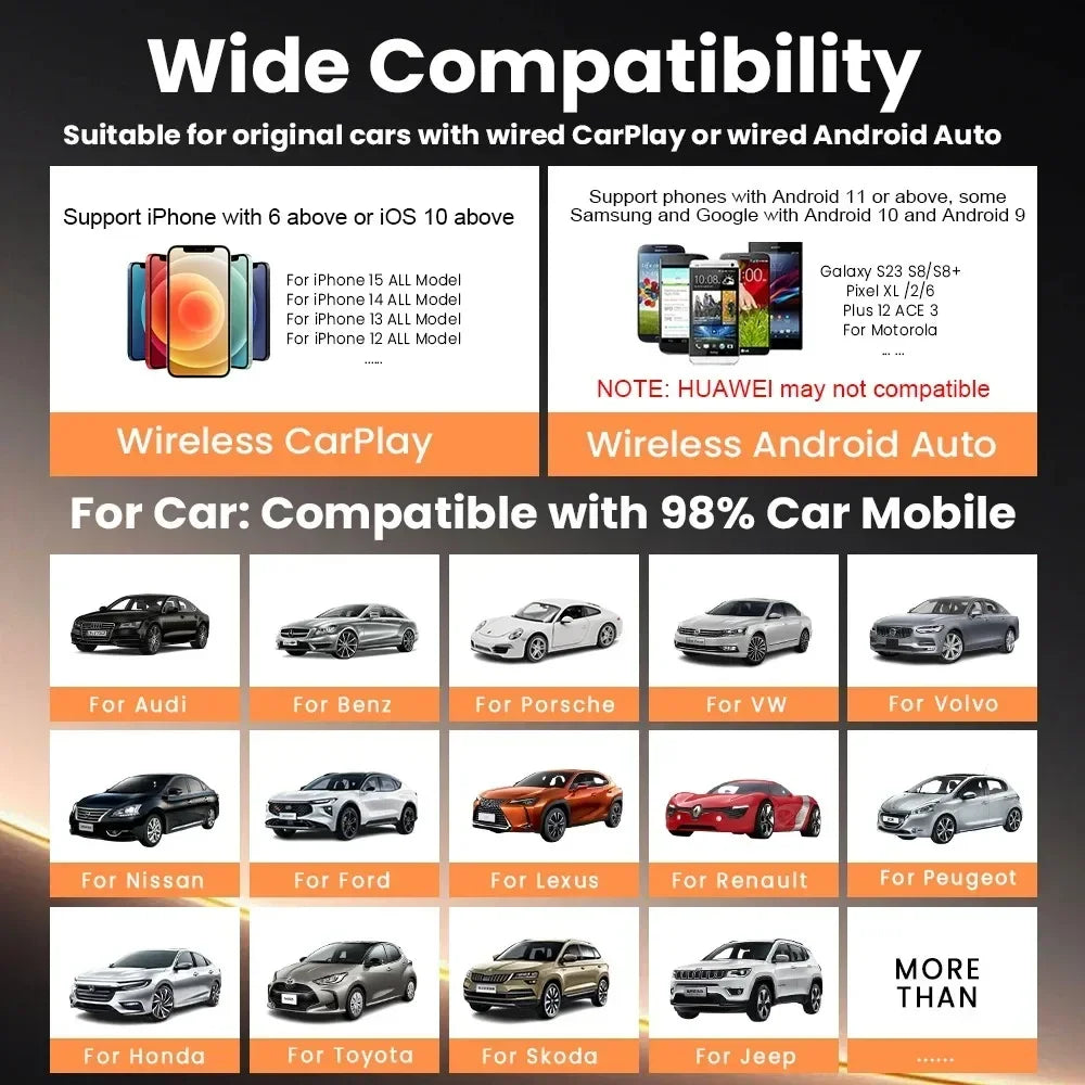 TrolinkTek 2in1 Wireless CarPlay Adapter Android Auto AI Smart Box Car Intelligent System Suitable For VW Toyota Nissan Honda