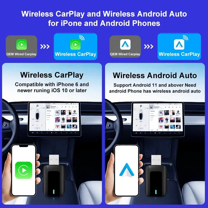 FLIXIVI Mini Wireless CarPlay & Android Auto Adapter — USB Plug and Play AI Box