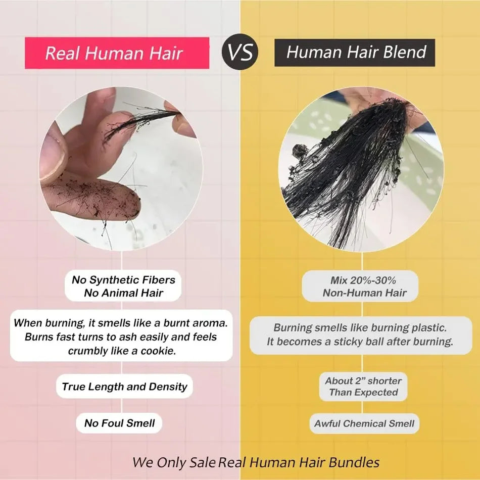 Rosabeauty Brazilian Remy Human Hair Bundles – Straight 30-40 Inch