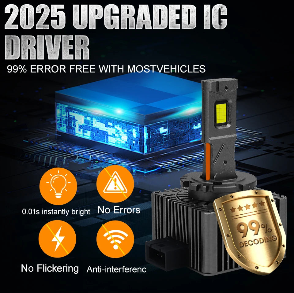 D3S D1S LED Headlights Canbus 1:1 HID D2S D4S D8S D1R D2R D3R D4R Auto Lamp 1600000LM 1200W Plug&Play Turbo LED Bulb For Car