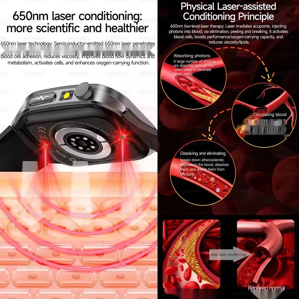 Smartwatch with Heart Rate Tracking, AI Assistant & AMOLED Display