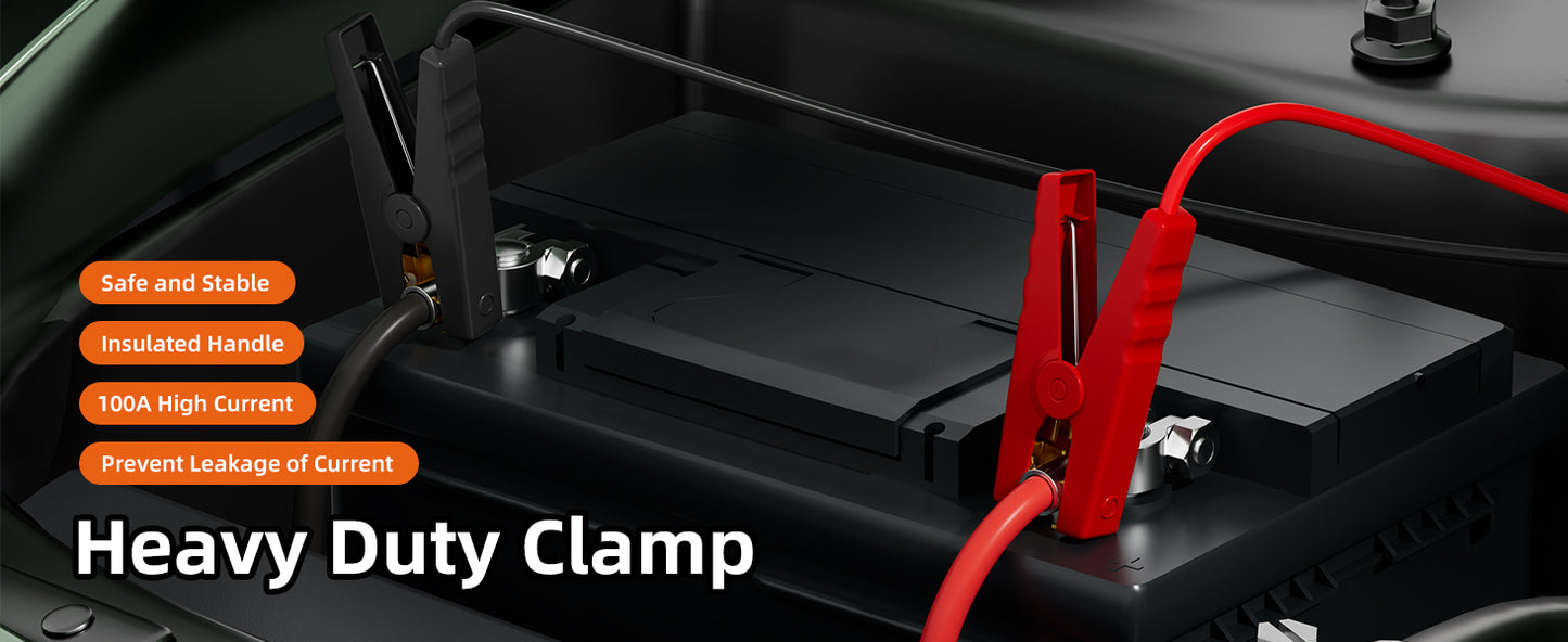Jumper Cable Clamps with Power Wheel Battery Adapter For DE.WALT 20V Batteries Jumper Starter for Car Jump Starting Using Tool