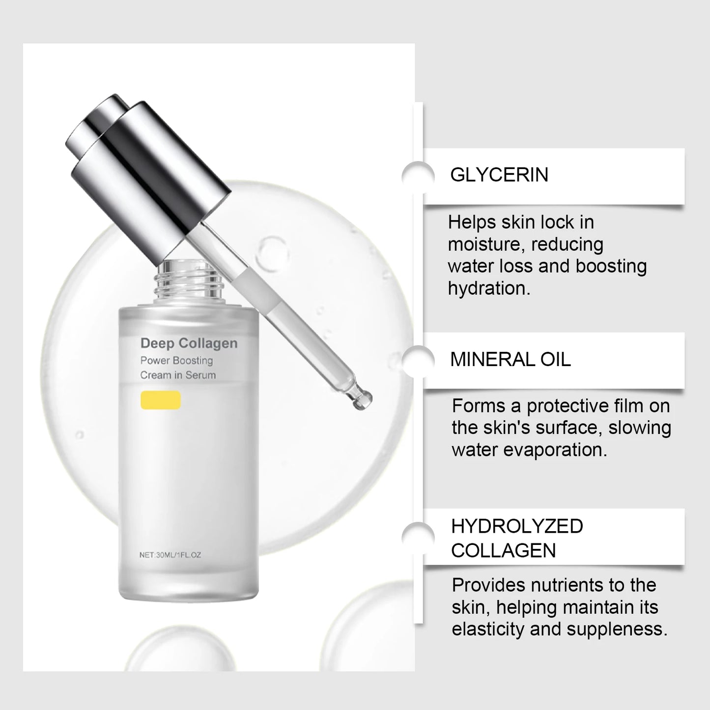 AMZ 30ml Collagen Moisturizing Facial Essence Nourishing Skin Care Smooth Daily Moisture Water for Facial Skin Health
