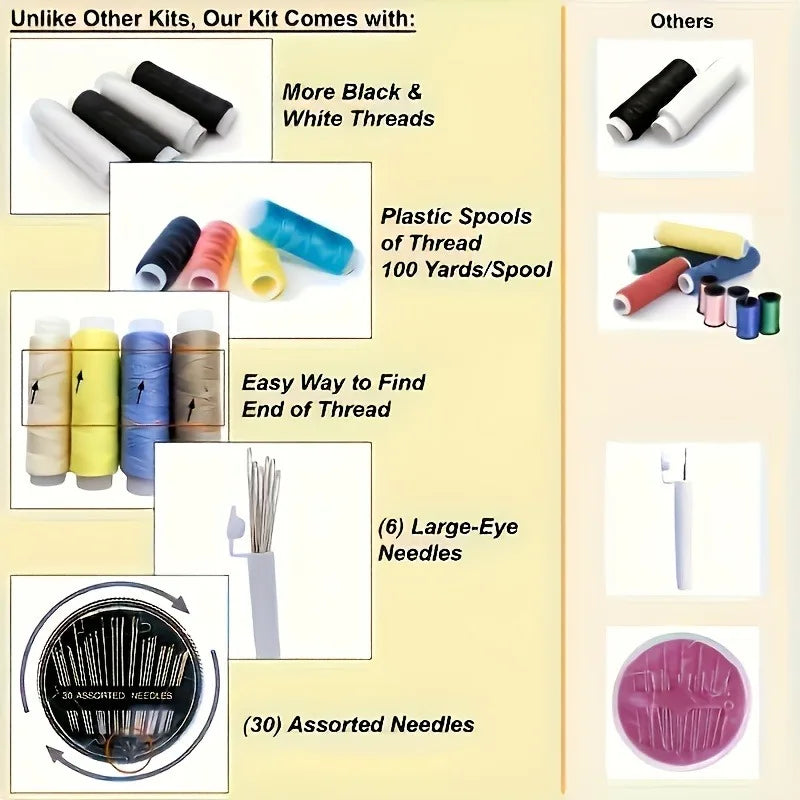Portable Sewing Kit Thread, Needles, Buttons, Scissors, Compact Case for Travel, Home, Emergencies (Black,)