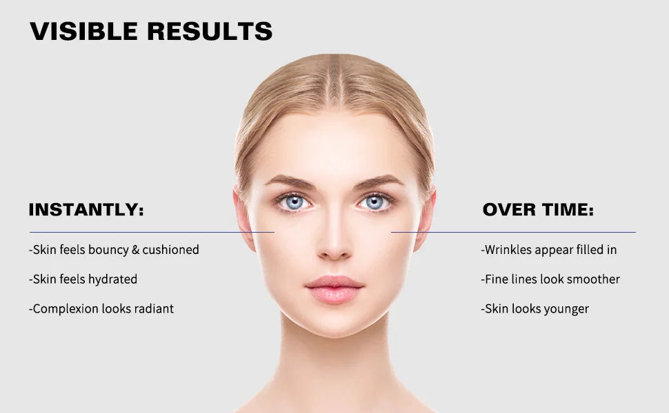 Power Repairing Serum Anti Wrinkle Hydrating Serum for Face with Hydrolyzed Collagen for Dull Skin Fine Lines All Skin Types 30ML/1.01 Fl.Oz