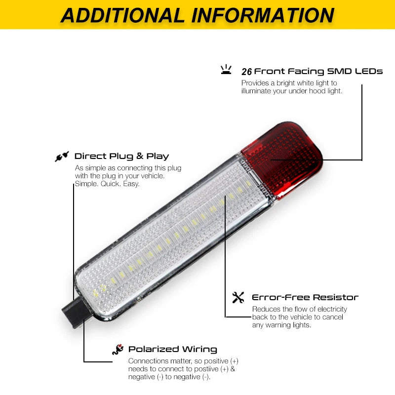 LED Interior Door Panel Courtesy Lights — Chevrolet Silverado & GMC Sierra 1500/2500/3500 HD (1999–2006)