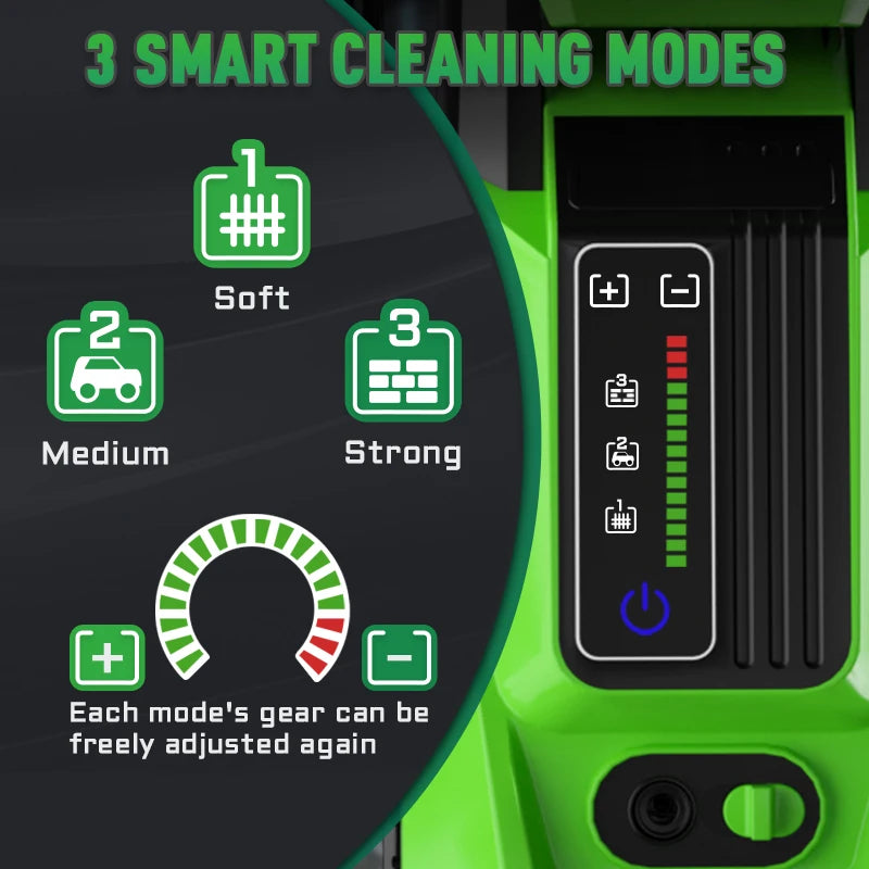 4500PSI Electric Power Washer — 3.2 GPM with Foam Sprayer