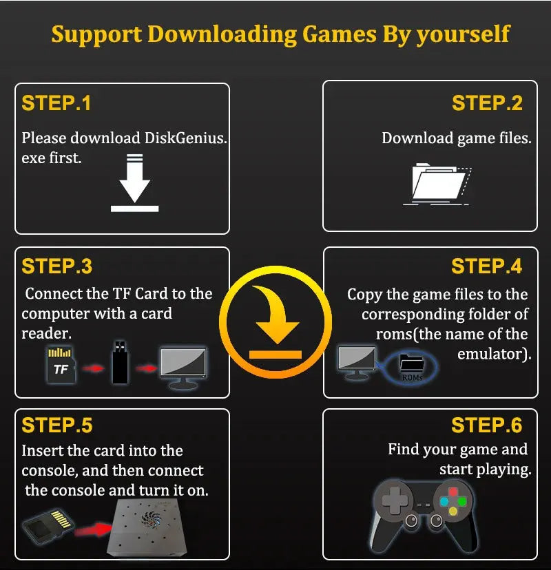 Super Game Console X8 Pro 70000+ Games I3-3110M  For Wii PS2 DC PSP GAMECUBE 500G Loaded Console Windows 11and Batocera