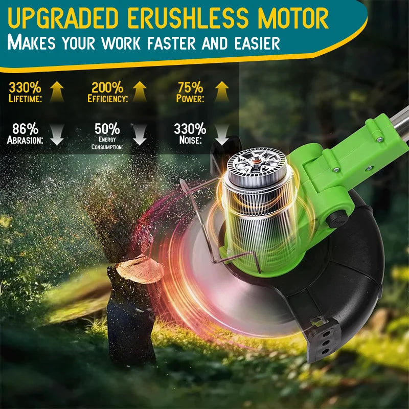 Cordless Electric Reel Lawn Mower & Weed Trimmer – Battery-Powered Telescopic Handle Grass Cutter for Courtyard, Garden & Lawn | Multiple Colors