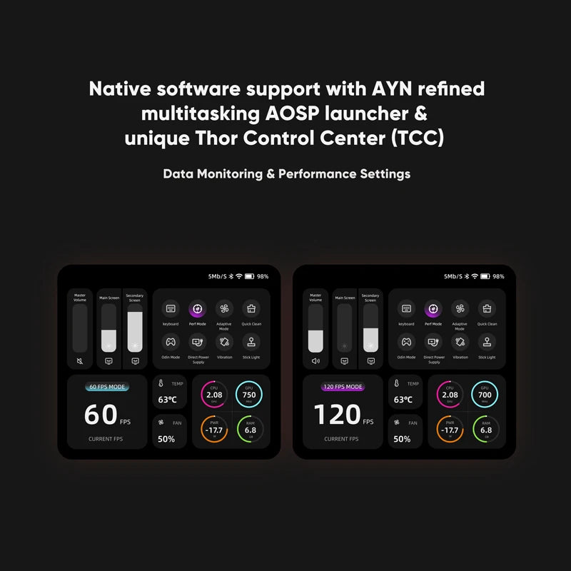 AYN Thor Dual-Screen Android Handheld — 6" AMOLED 1080p Gaming