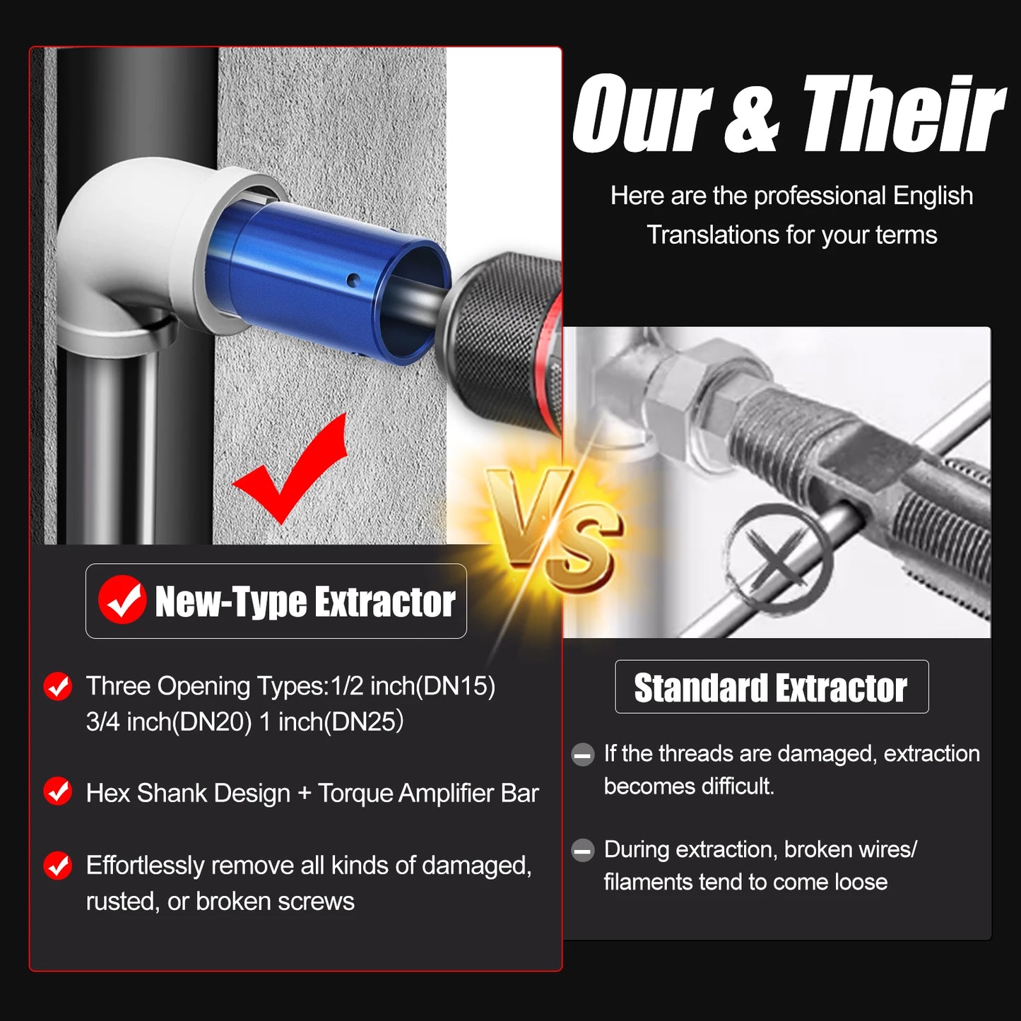Broken Pipe Extractor Tool for 1/2 3/4 1 Inch DN15/20/25 Angle Valves Removes Rusted Damaged Faucet Bolts Drill or Manual Use