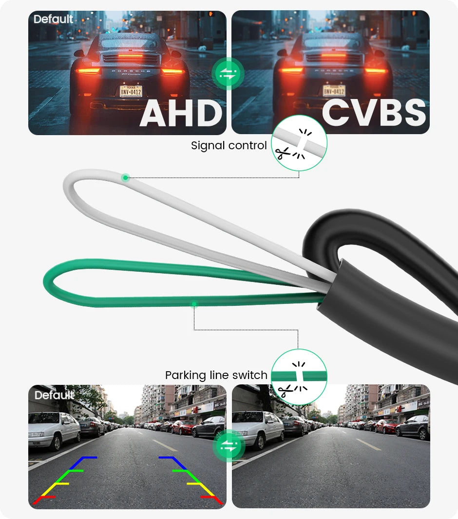 GreenYi AHD 1080P 170° Car Rear View Camera for BMW E60 E39 E90 E82 E61 X1 E84 X5 E70 E92 E91 3/5 Series E88 E93 X6 Night Vision