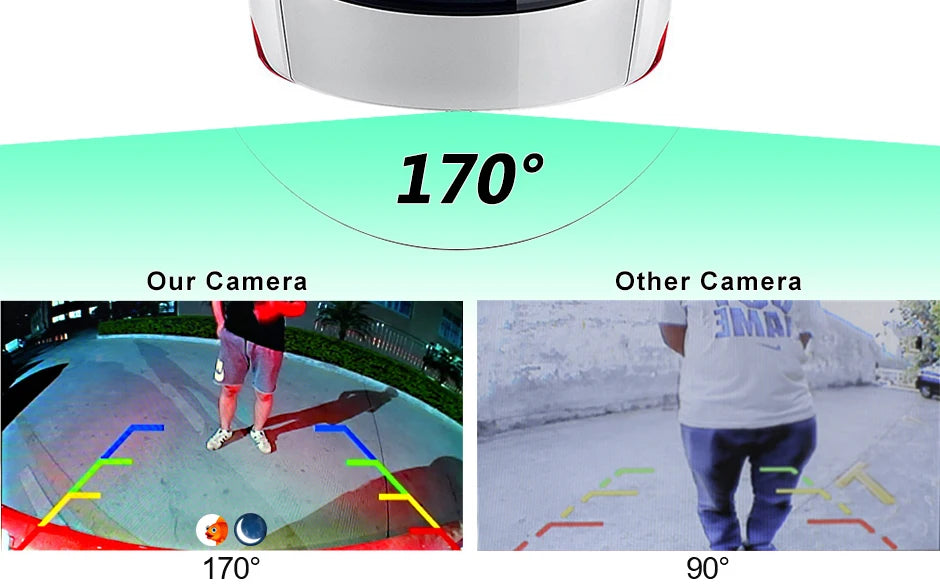 GreenYi AHD 1080P 170° Car Rear View Camera for BMW E60 E39 E90 E82 E61 X1 E84 X5 E70 E92 E91 3/5 Series E88 E93 X6 Night Vision
