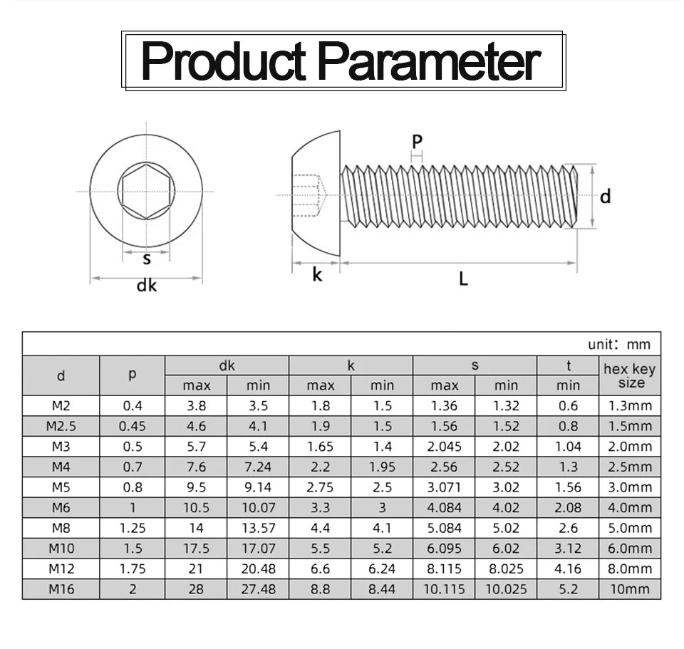 JUIDINTO 1-50pcs Allen Round Screw Bolt 12.9 Grade M2 M2.5 M3 M4 M5 M6 M8 M10 Hex Hexagon Socket Button Head Screw for MTB