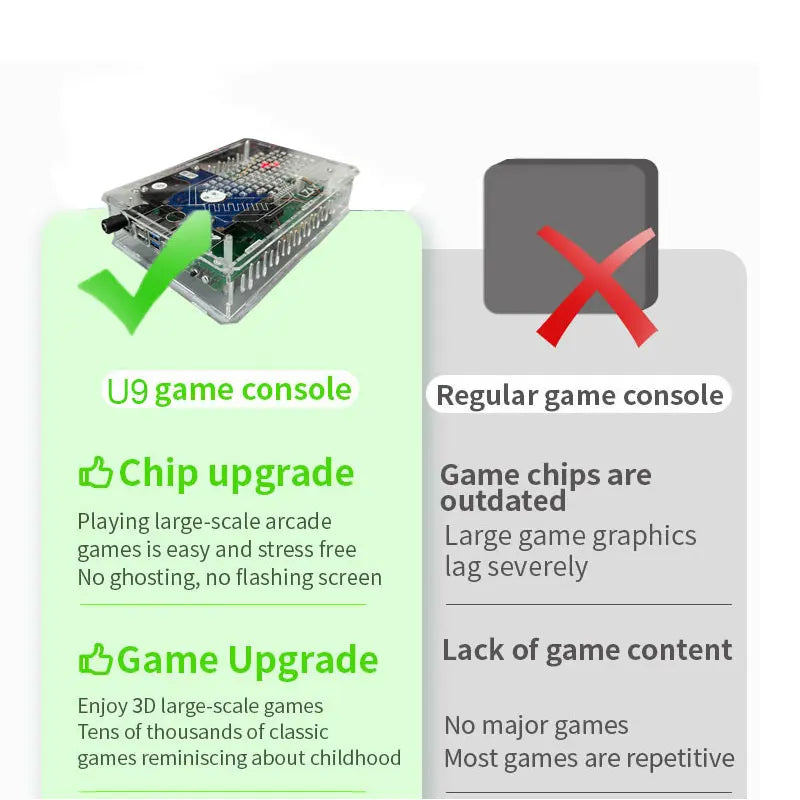 U9 Pro Dual-System Game Console — Windows + Batocera, 4K HD, Wireless Controller TV Console