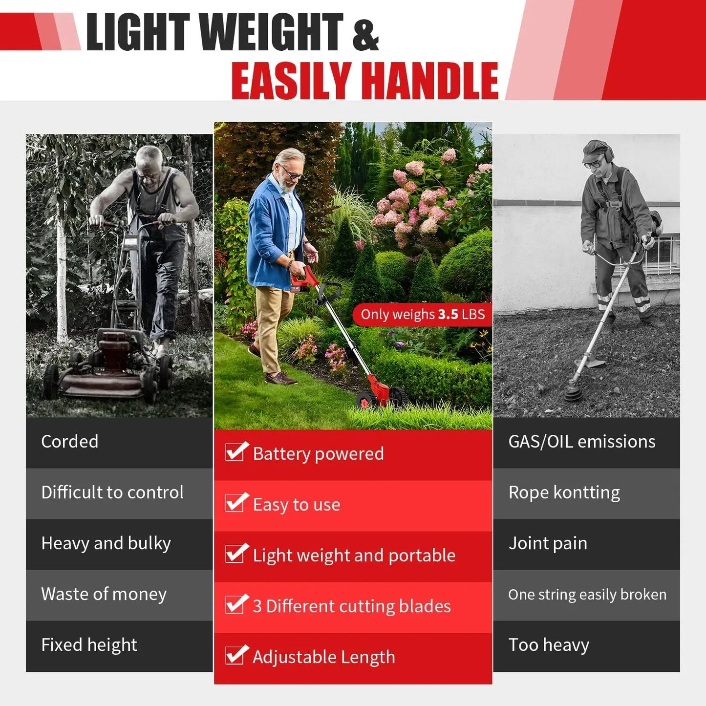 Cordless Electric Lawn Mower & Weeder with 2 Batteries