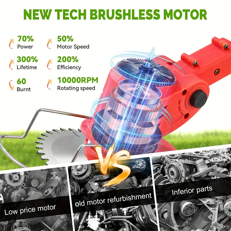 Cordless Electric Reel Lawn Mower & Weed Trimmer – Battery-Powered Telescopic Handle Grass Cutter for Courtyard, Garden & Lawn | Multiple Colors