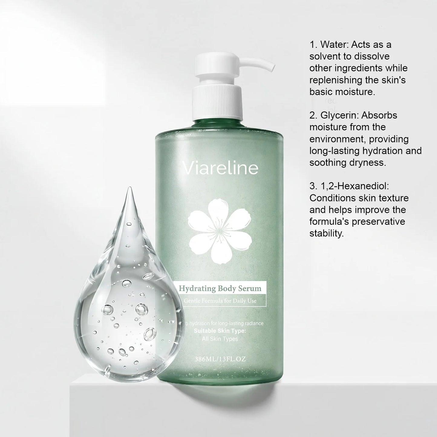 Viareline Hyaluronic Acid Moisturizing Body Serum Repairing Rough Skin Deep Nourishment Reduce Dryness Gentle Body Care Essence