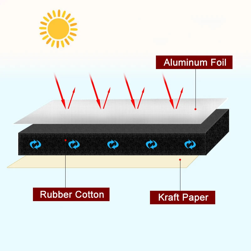 200*50cm 5/7/10mm Car Sound Mat Proofing Deadener Heat Noise Insulation Deadening Mat Hood Closed Cell Foam Accessories