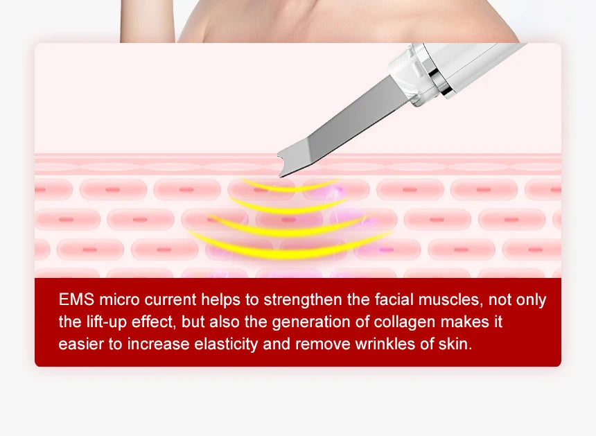 ANLAN Ultrasonic Skin Scrubber Facial Pore Cleansing Spatula Microcurrent Facial Lifting Ultrasonic Peeling Beauty Skincare Tool