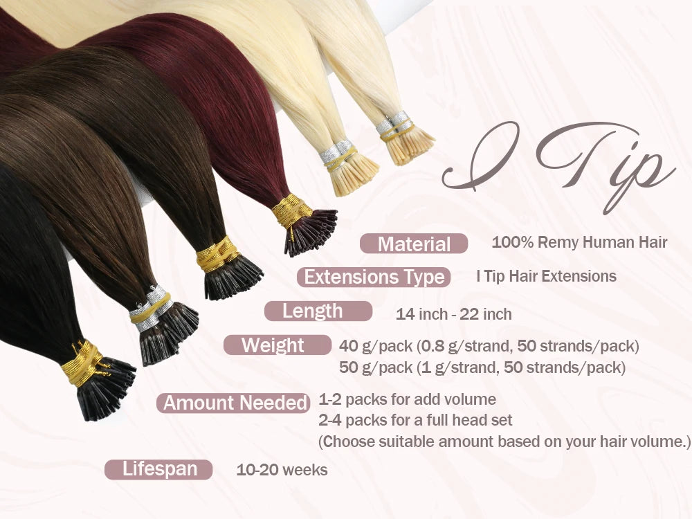 Ugeat I Tip Hair Extensions Pre Bonded Hair Remy Fusion Hair 14-24 Inch 40g/80g Straight Stick Tip Human Hair