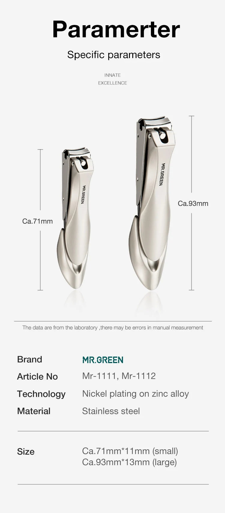 MR.GREEN Professional Nail Clipper Set – Anti-Splash Stainless Steel Fingernail & Toenail Cutter | Ergonomic Bionic Design Manicure & Pedicure Tool