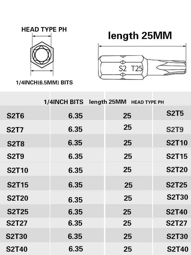 Torx Screwdriver Bit Set T6–T40 — S2 Steel 1/4" Hex Shank for Power Tools