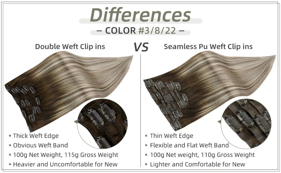 Full Shine Seamless Clip in Hair Extensions Remy Human Hair 8Pcs 120g & 80g Clip In Hair Extensions Human Hair Blonde Skin Weft