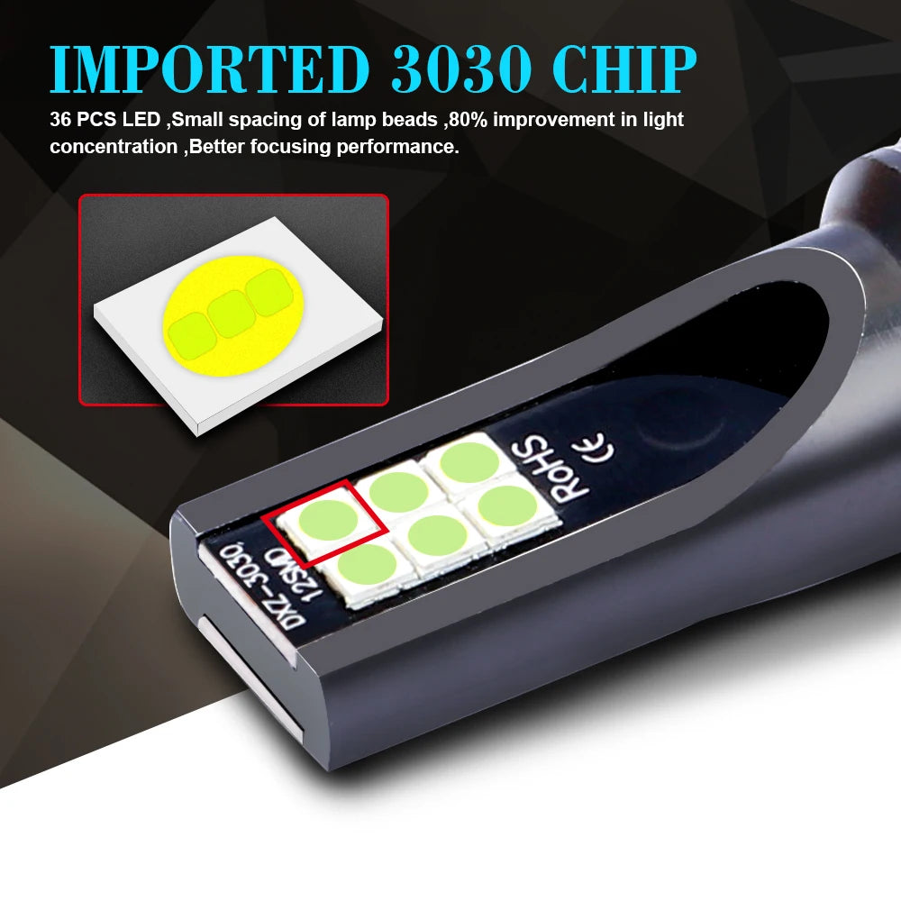 2Pcs 9005 9006 LED Headlight H11 H8 H9 H10 H1 H3 Car Fog Light Bulbs DRL H4 H7 Auto Driving Running Lamps 6000K 8000LM 80W 12V