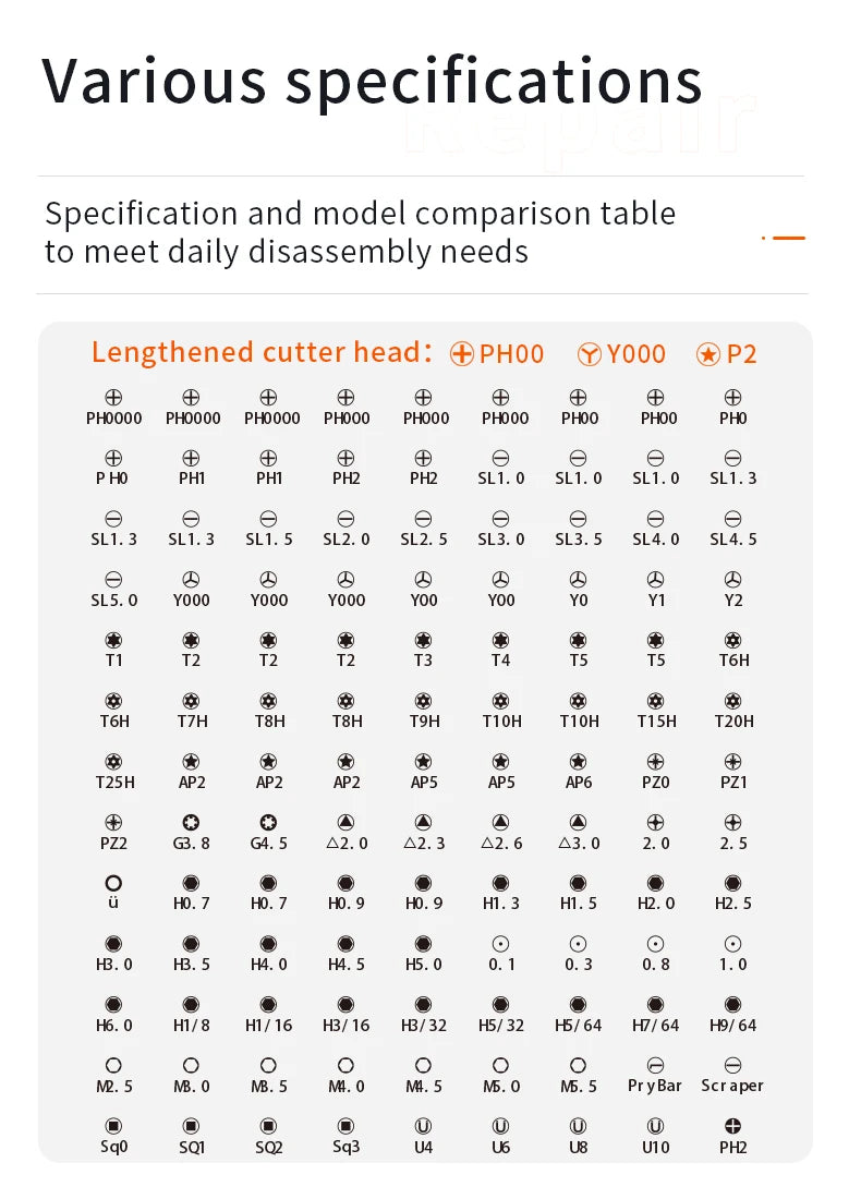 130 in 1 Screwdriver Sets Precision Portable Manual Hand Tool Kits Wireless Cordless Magnetic Small Bits for Xiaomi Phone Repair