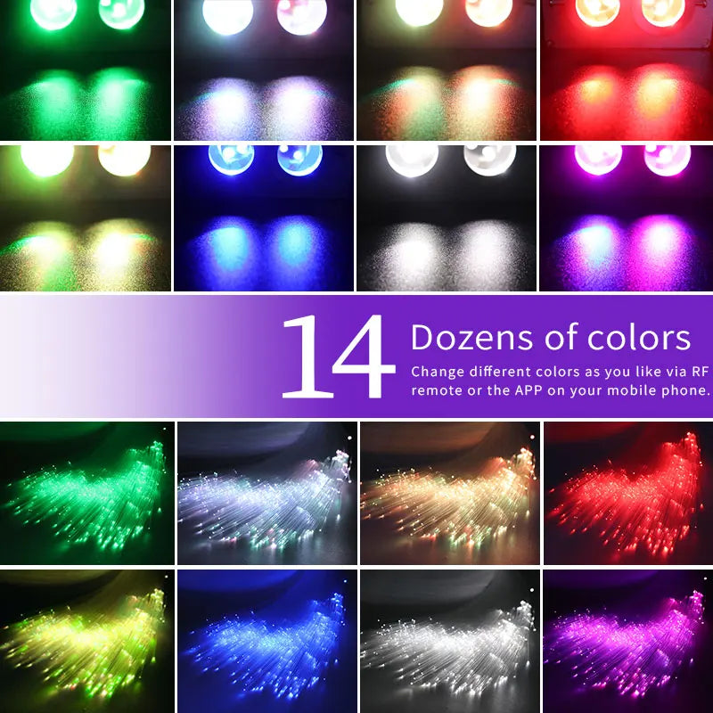 16w Twinkle LED Car Starry Sky Light Roof Star Night Lights Interior Starry Sky Ceiling Auto Interior Stars Fiber Optic Lamp