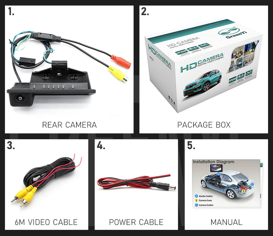 GreenYi AHD 1080P 170° Car Rear View Camera for BMW E60 E39 E90 E82 E61 X1 E84 X5 E70 E92 E91 3/5 Series E88 E93 X6 Night Vision