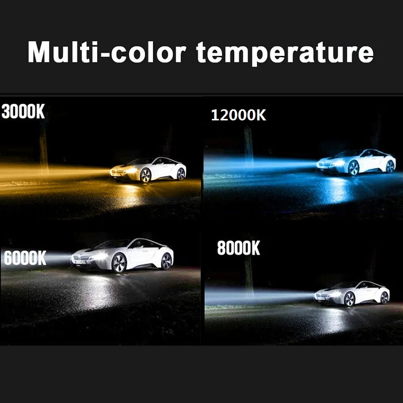 2Pcs 9005 9006 LED Headlight H11 H8 H9 H10 H1 H3 Car Fog Light Bulbs DRL H4 H7 Auto Driving Running Lamps 6000K 8000LM 80W 12V