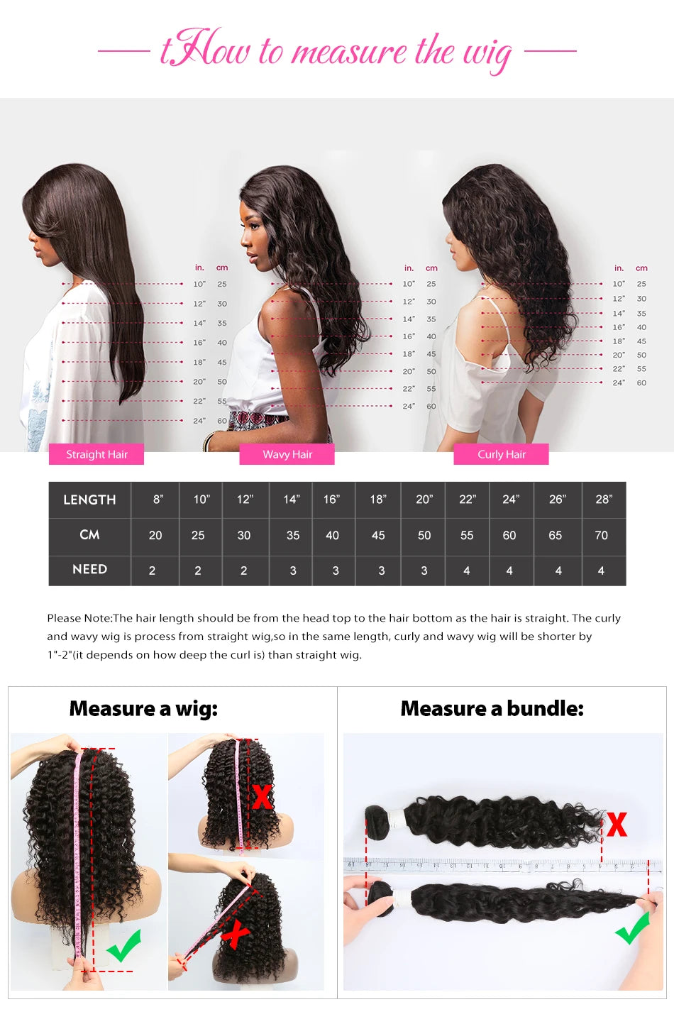 Honey Blonde Highlight HD Lace Frontal Wig - Ombre Deep Wave