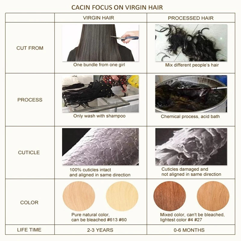 [Last 12 Months] Ugeat Tape in Hair Extensions Virgin Hair 100% Real Human Hair 10A Grade Hair Extensions Tape Ins Pure Color
