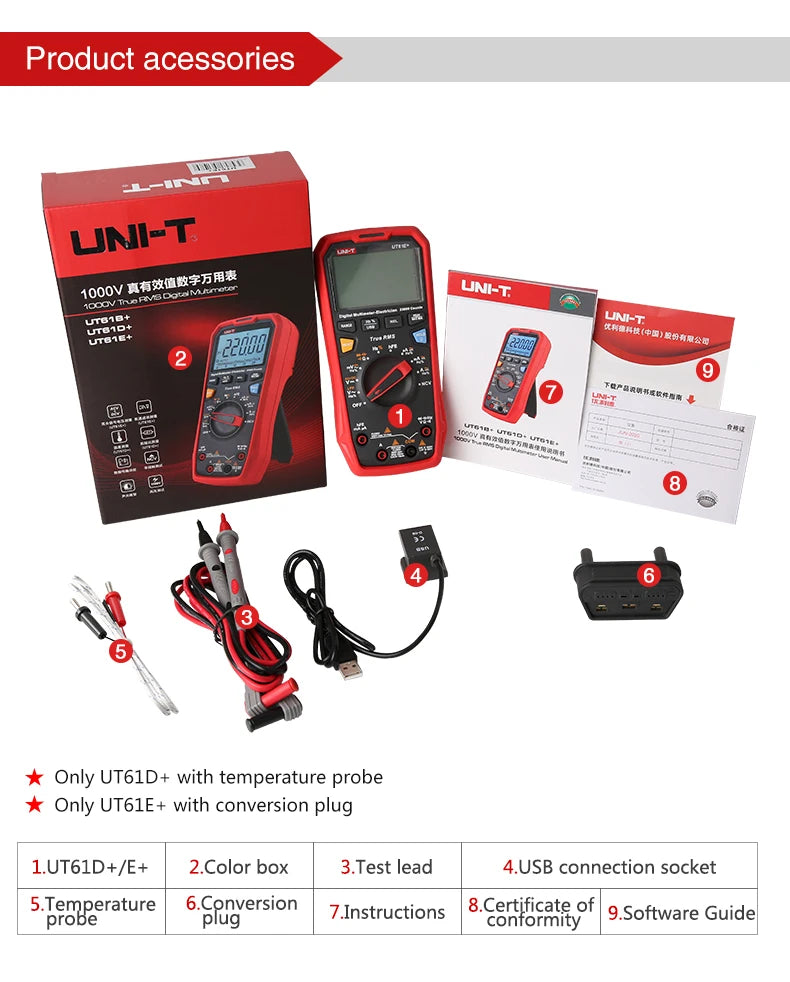 UNI T Professional Digital Multimeters UT61B+ UT61E+ UT61D+1000V Analog Multimeter Resistance Capacitance Test Multi Tester