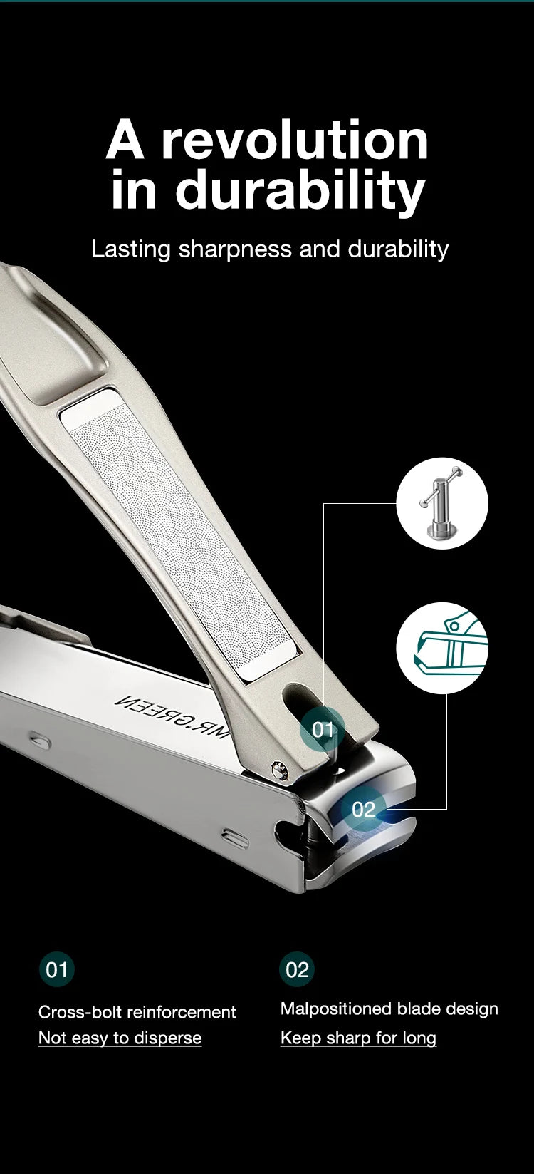 MR.GREEN Professional Nail Clipper Set – Anti-Splash Stainless Steel Fingernail & Toenail Cutter | Ergonomic Bionic Design Manicure & Pedicure Tool